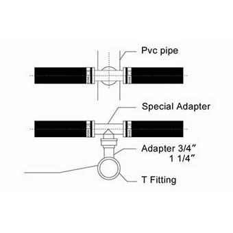 Special Adapter